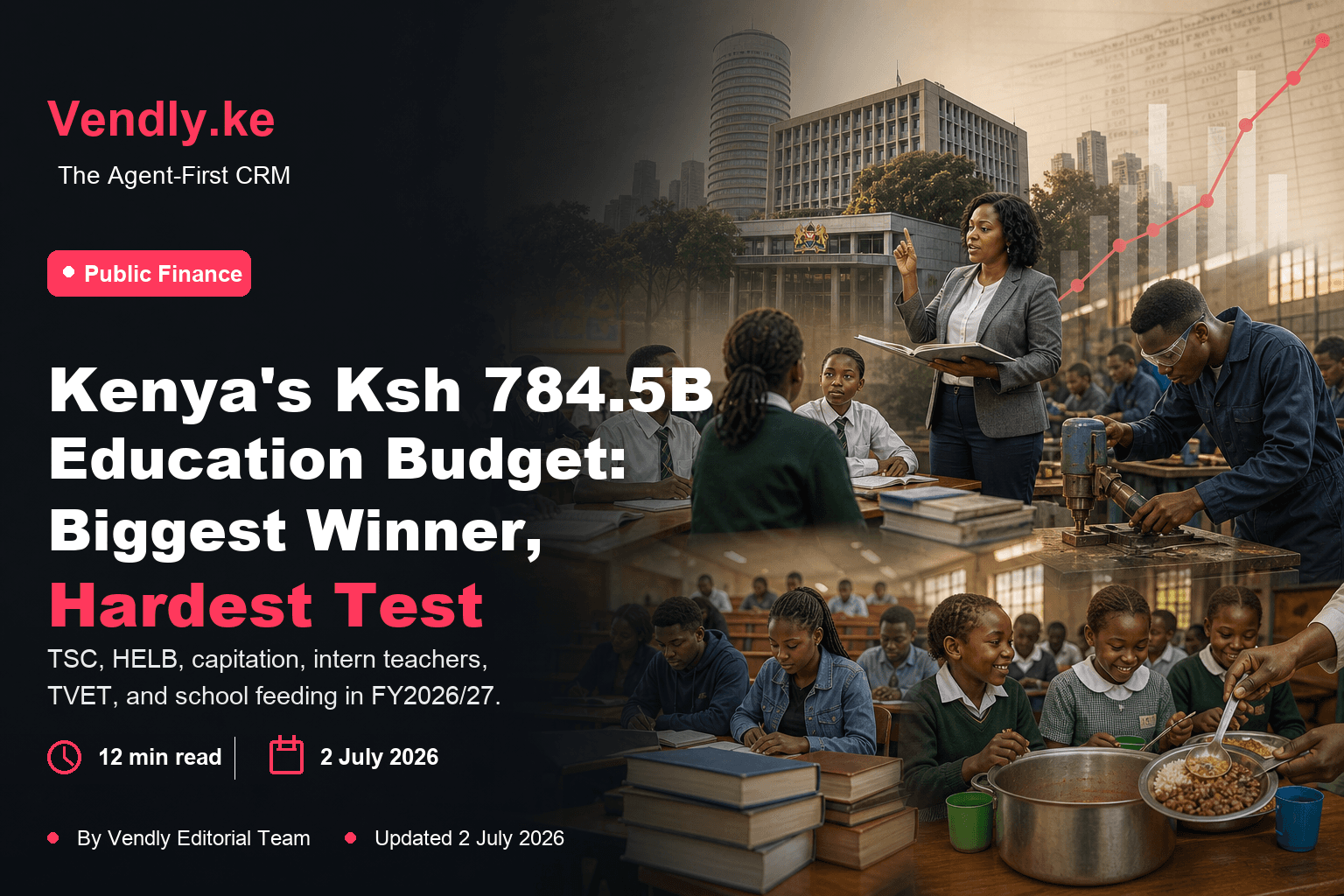 Vendly editorial feature image showing Kenya's FY2026/27 education budget, classrooms, teachers, universities, TVET, and school feeding